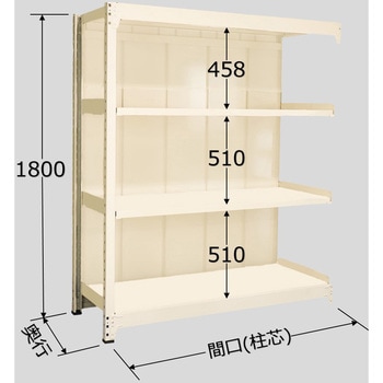 中量棚PB型パネル付(500kg/段・連結・高さ1800mm・4段タイプ) サカエ