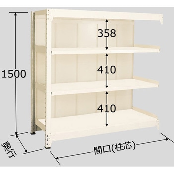中量棚PB型パネル付(500kg/段・連結・高さ1500mm・4段タイプ) サカエ