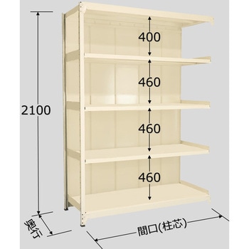 中軽量棚PML型パネル付(250kg/段・連結・高さ2100mm・5段タイプ) サカエ