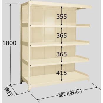 ラークラックパネル付(150kg/段・連結・高さ1800mm・5段タイプ) - サカエ