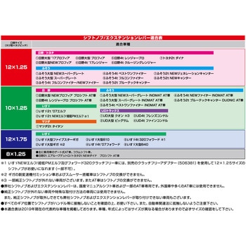 ガングリップノブ マーベリック JET INOUE(ジェットイノウエ)