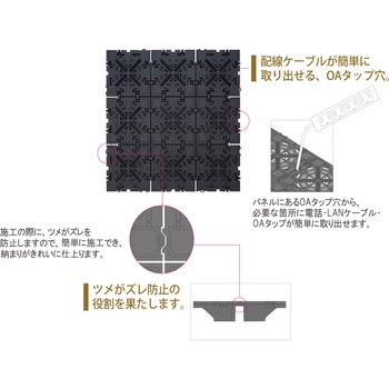 クリーンOAフロア TNシリーズ フクビ化学