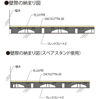 クリーンOAフロア TNシリーズ フクビ化学