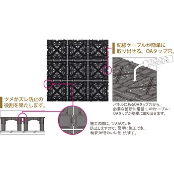 クリーンOAフロア TNシリーズ フクビ化学