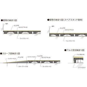 クリーンOAフロア(ピット) フクビ化学