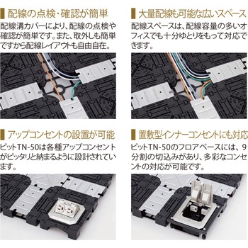 クリーンOAフロア(ピット) フクビ化学