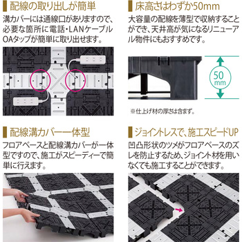クリーンOAフロア(ピット) フクビ化学