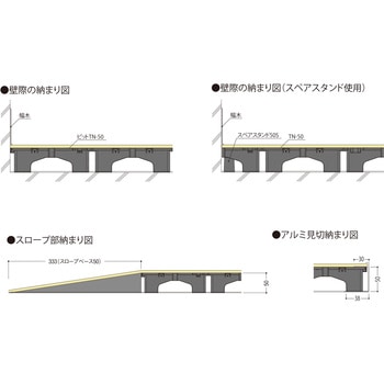 クリーンOAフロア(ピット) フクビ化学