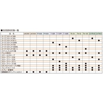 クリーンOAフロア(ピット) フクビ化学