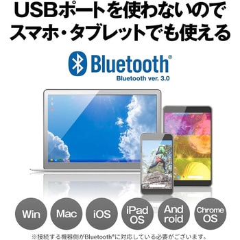 Bluetooth 3.0対応 コンパクトキーボード BUFFALO(バッファロー)