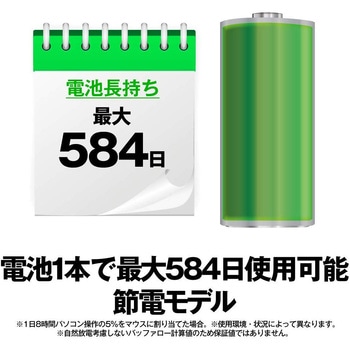 無線 5ボタン BlueLEDマウス BUFFALO(バッファロー)