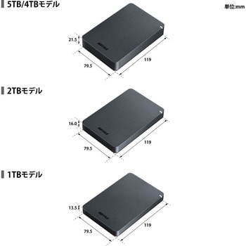 HD-PGF2.0U3-BWHA USB3.1(Gen.1)対応 耐衝撃ポータブルHDD 1本 BUFFALO