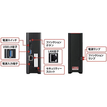 バッファロー リンクステーション ネットワークHDD 高速モデル 1TB