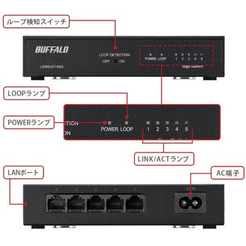 LSW6-GT-5NS/WH Giga 5ポート スイッチングハブ 電源内蔵 金属筐体