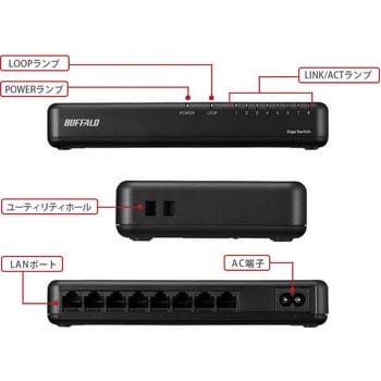 LSW6-GT-8NP/WH Giga 8ポート スイッチングハブ 電源内蔵 プラスチック