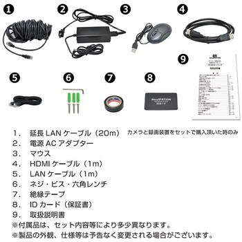 SecuSTATION PoE録画装置4ch+500万画素カメラ4台セット