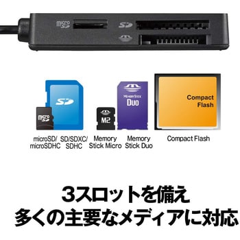 BSCR100U3BK USB3.0 マルチカードリーダー スタンダード 1本 BUFFALO(バッファロー) 【通販モノタロウ】
