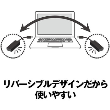 USB2.0 バスパワー 4ポート ハブ BUFFALO(バッファロー)