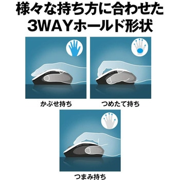 無線 BlueLED 5ボタン NEOFITマウス Mサイズ BUFFALO(バッファロー)