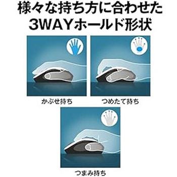 無線 BlueLED 5ボタン NEOFITマウス Mサイズ BUFFALO(バッファロー)