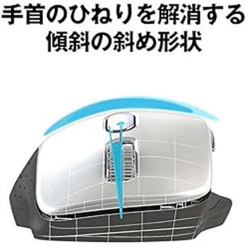 無線 BlueLED 5ボタン NEOFITマウス Mサイズ BUFFALO(バッファロー)