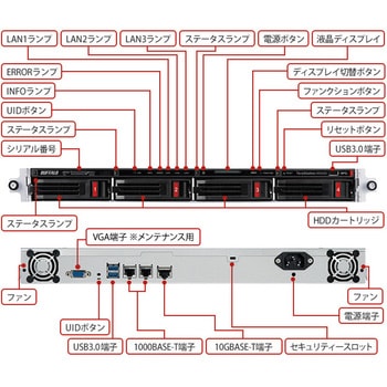 バッファロー Windows Server IoT 2019 for Storage StandardEdition