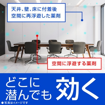 おすだけノーマットスプレープロプレミアム アース製薬