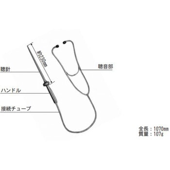 聴診器 テイエルブイ(TLV)
