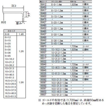 アルミ アングル CS艶有 スリーナイン島野