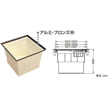 床下収納庫 エコノミータイプ タキロンシーアイ