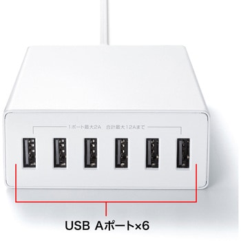 USB充電器 サンワサプライ