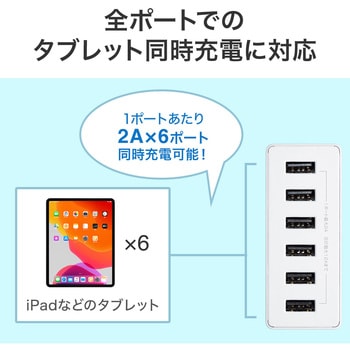 USB充電器 サンワサプライ