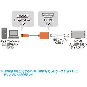 変換アダプタ サンワサプライ