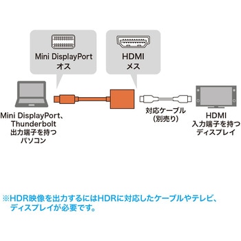 変換アダプタ サンワサプライ