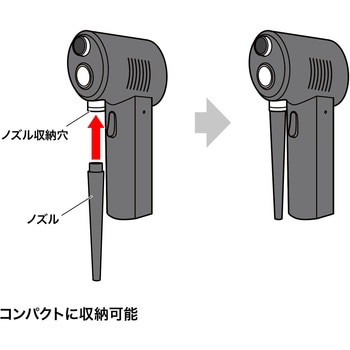 エアダスター サンワサプライ