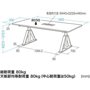 デスク サンワサプライ