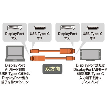 変換ケーブル サンワサプライ