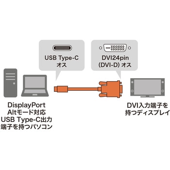 変換ケーブル サンワサプライ