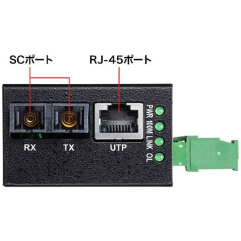 LAN-NFC241 光メディアコンバータ サンワサプライ SCコネクタ×2-RJ-45