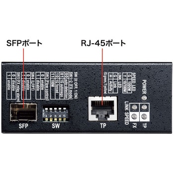 LAN-NGC240 光メディアコンバータ 1個 サンワサプライ 【通販モノタロウ】