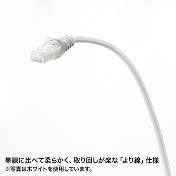 LANケーブル サンワサプライ
