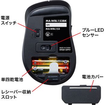 ブルーLEDマウス サンワサプライ