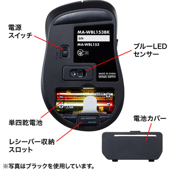 ブルーLEDマウス サンワサプライ