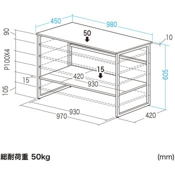 机上ラック サンワサプライ