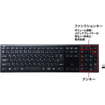 キーボード サンワサプライ