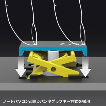 キーボード サンワサプライ