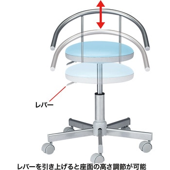 チェア サンワサプライ