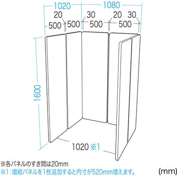 パーティションブース サンワサプライ