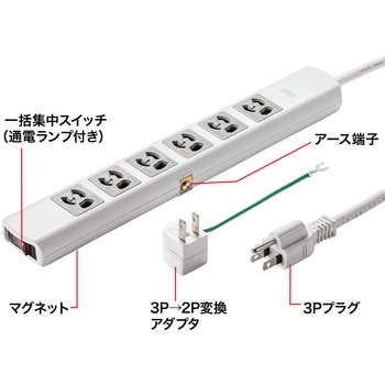 電源タップ サンワサプライ