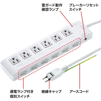 電源タップ サンワサプライ